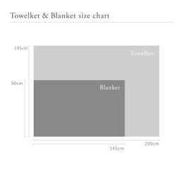 Wellis｜高級オーガニック・タオルケット・ブランケット｜サイズ表